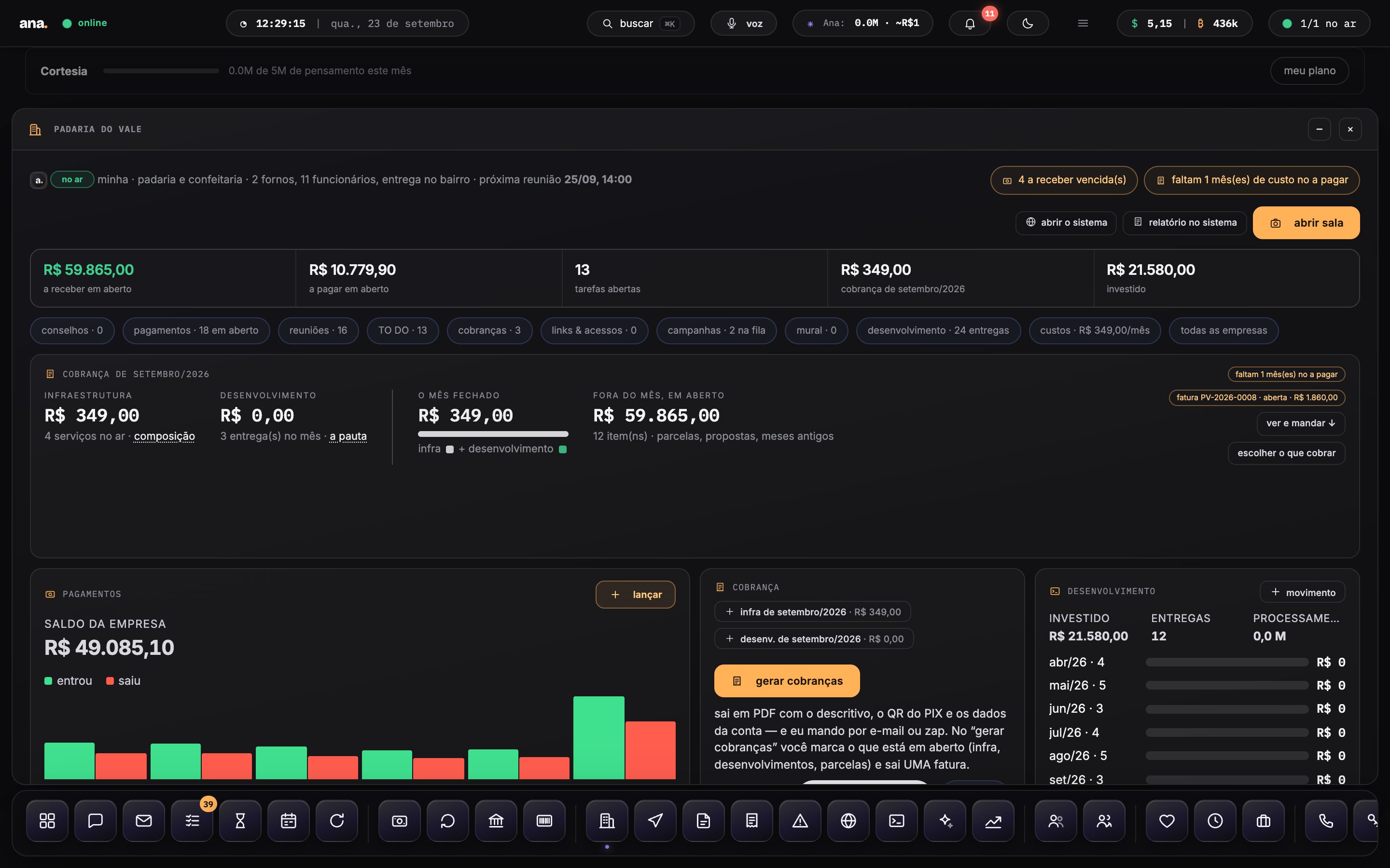 A ficha 360 da empresa, com pulso ao vivo