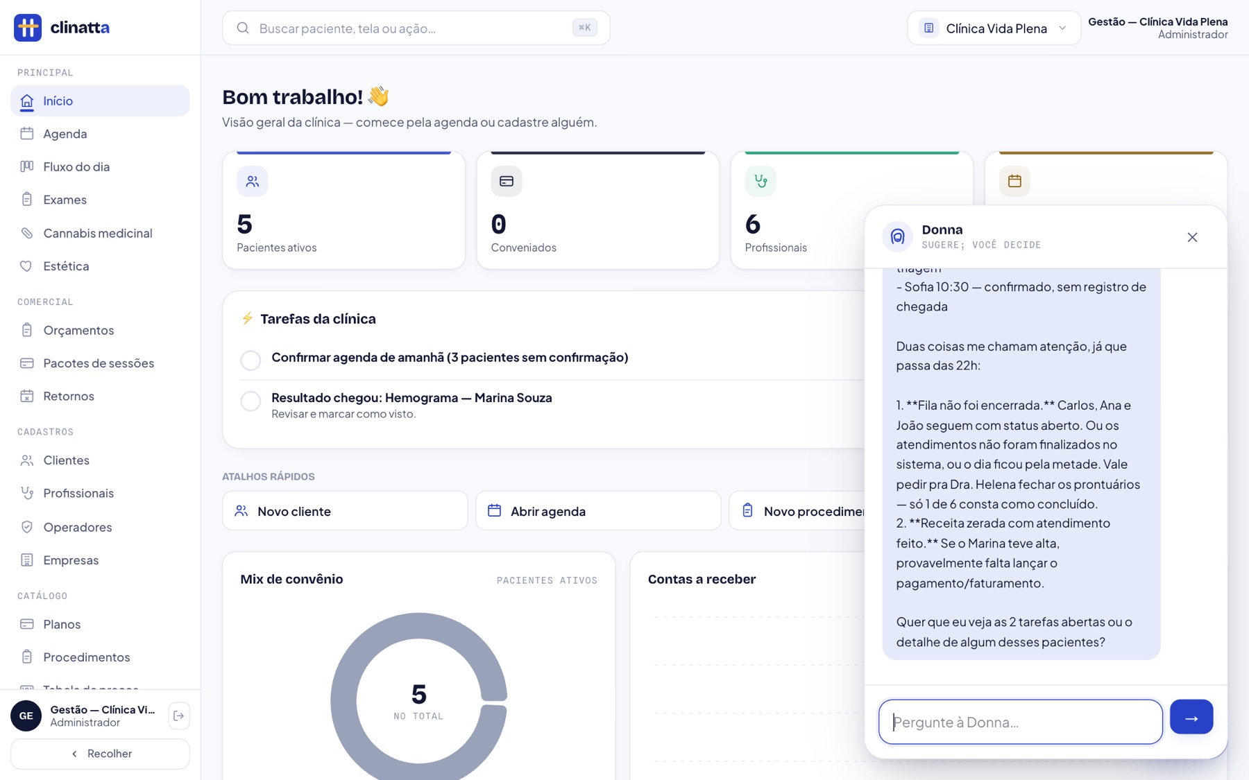 Donna — a assistente de IA analisando o dia de verdade
