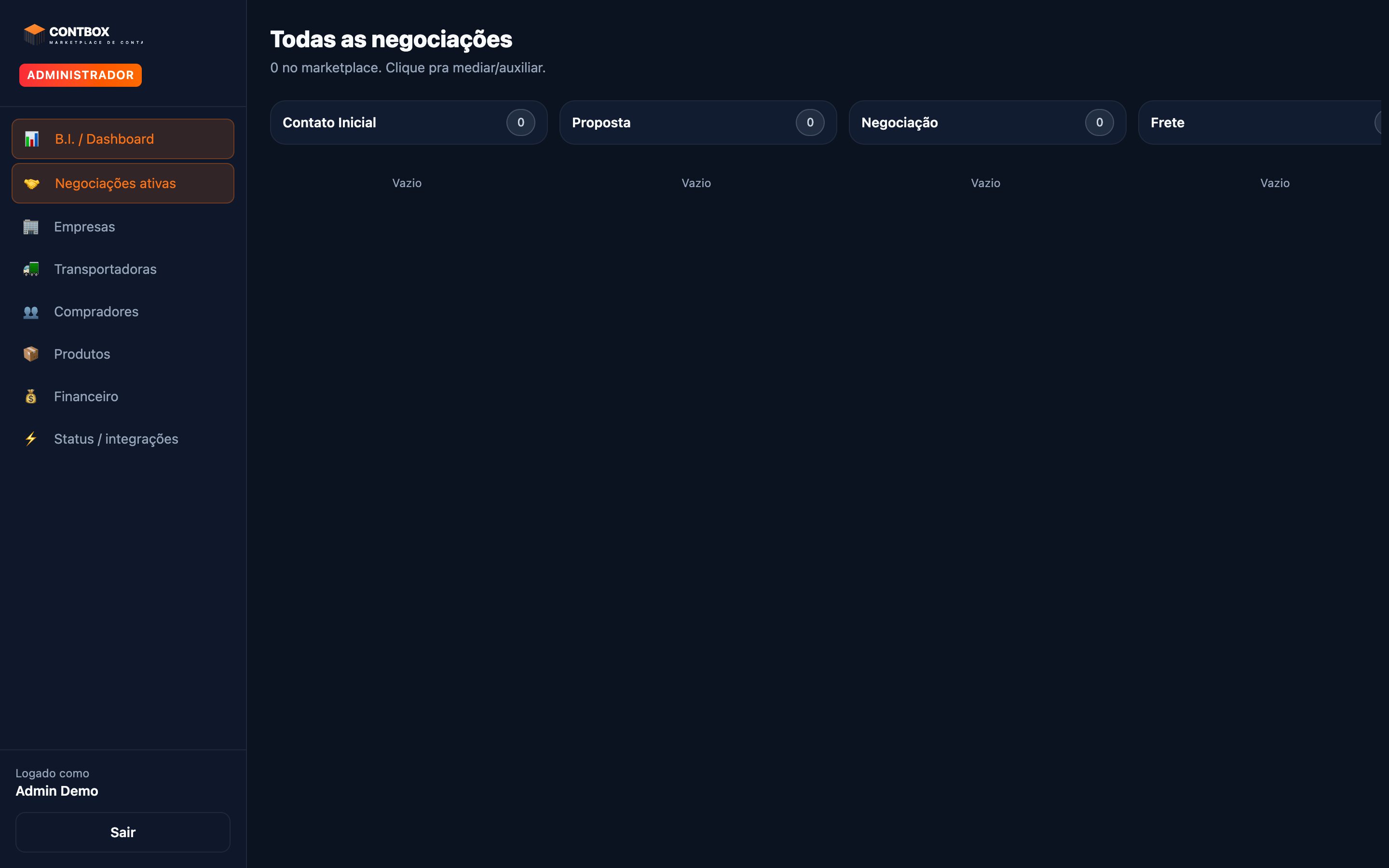 Admin — negociações e custódia
