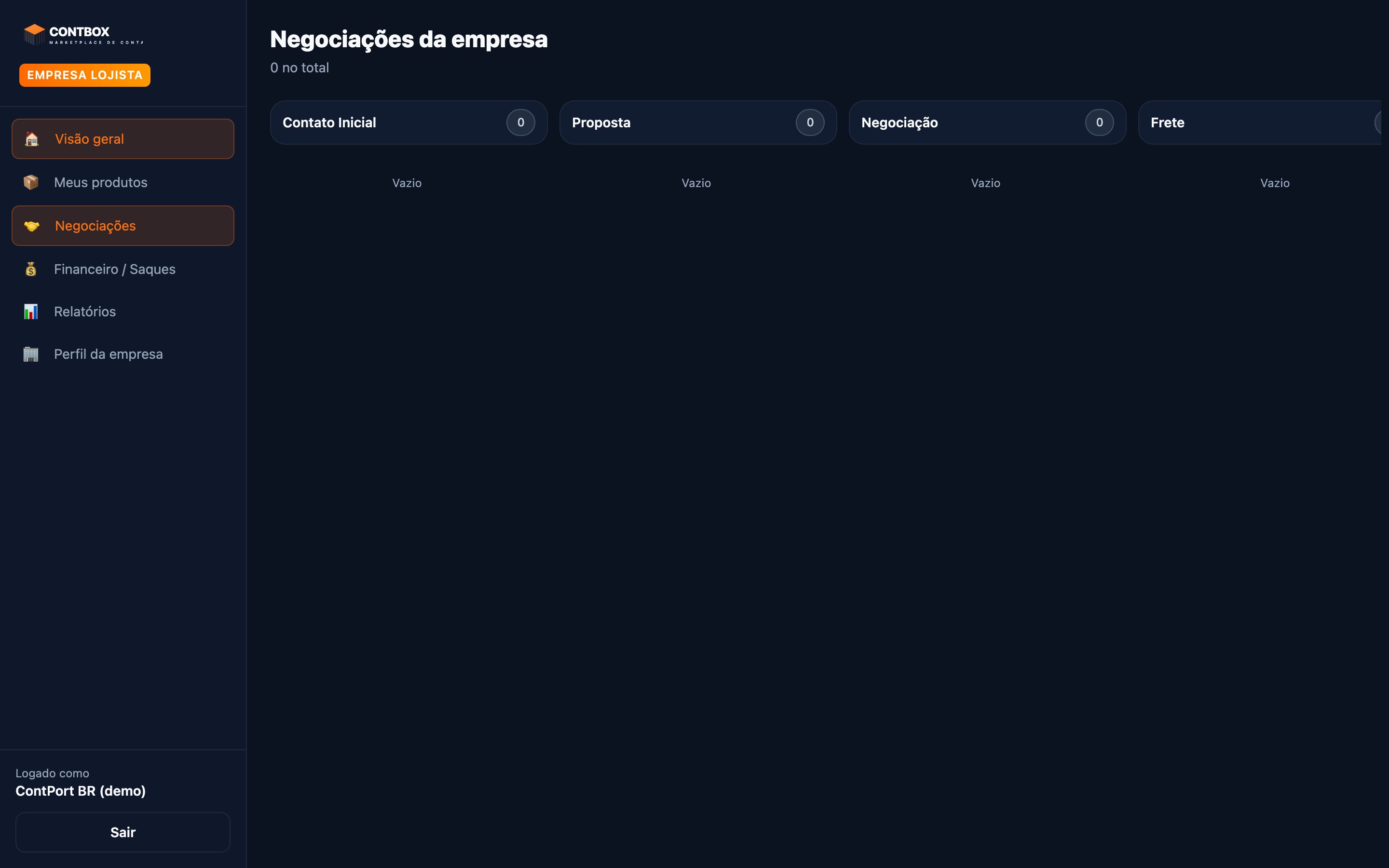 Negociações em kanban