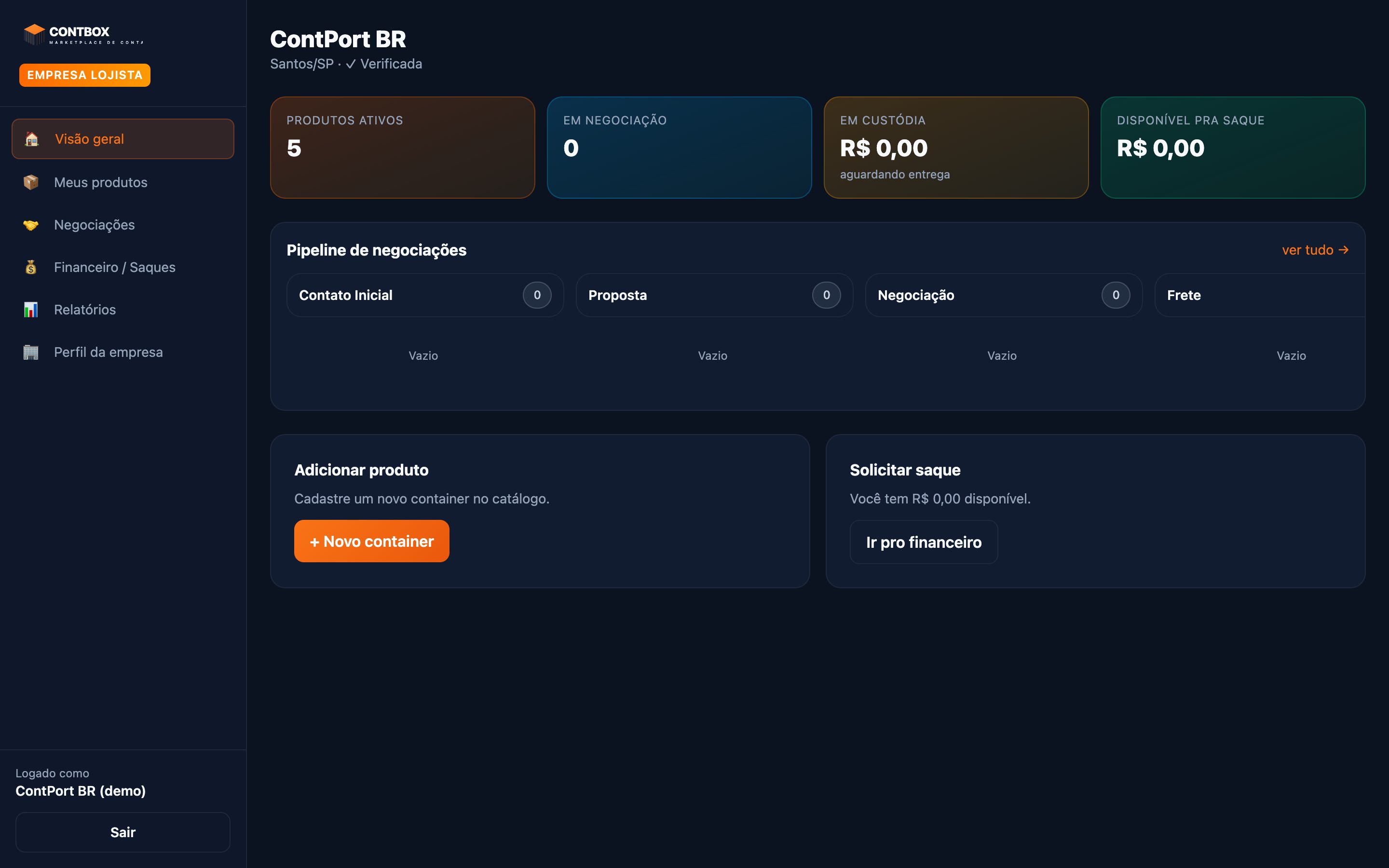 Painel da empresa vendedora
