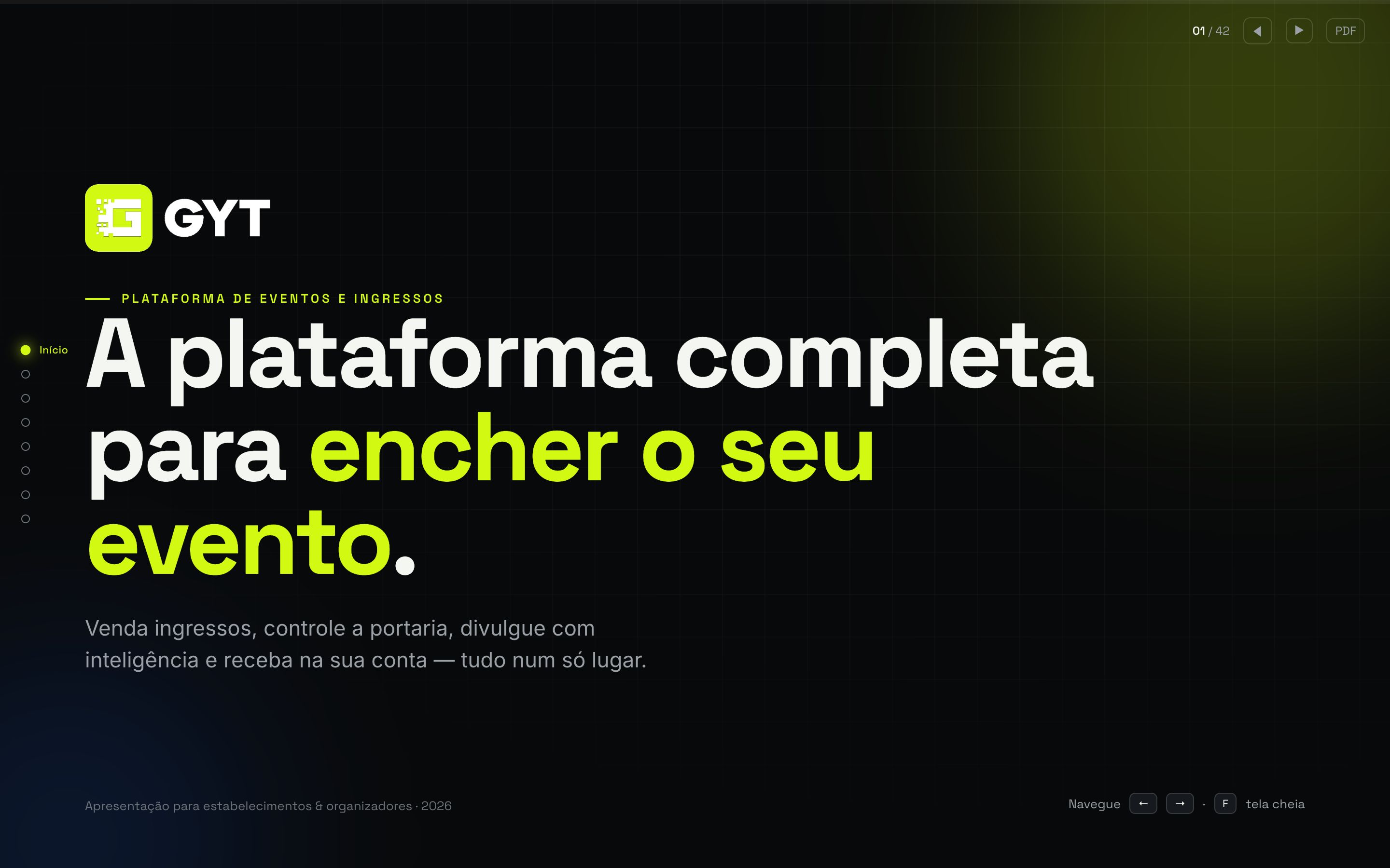 Apresentações Interativas