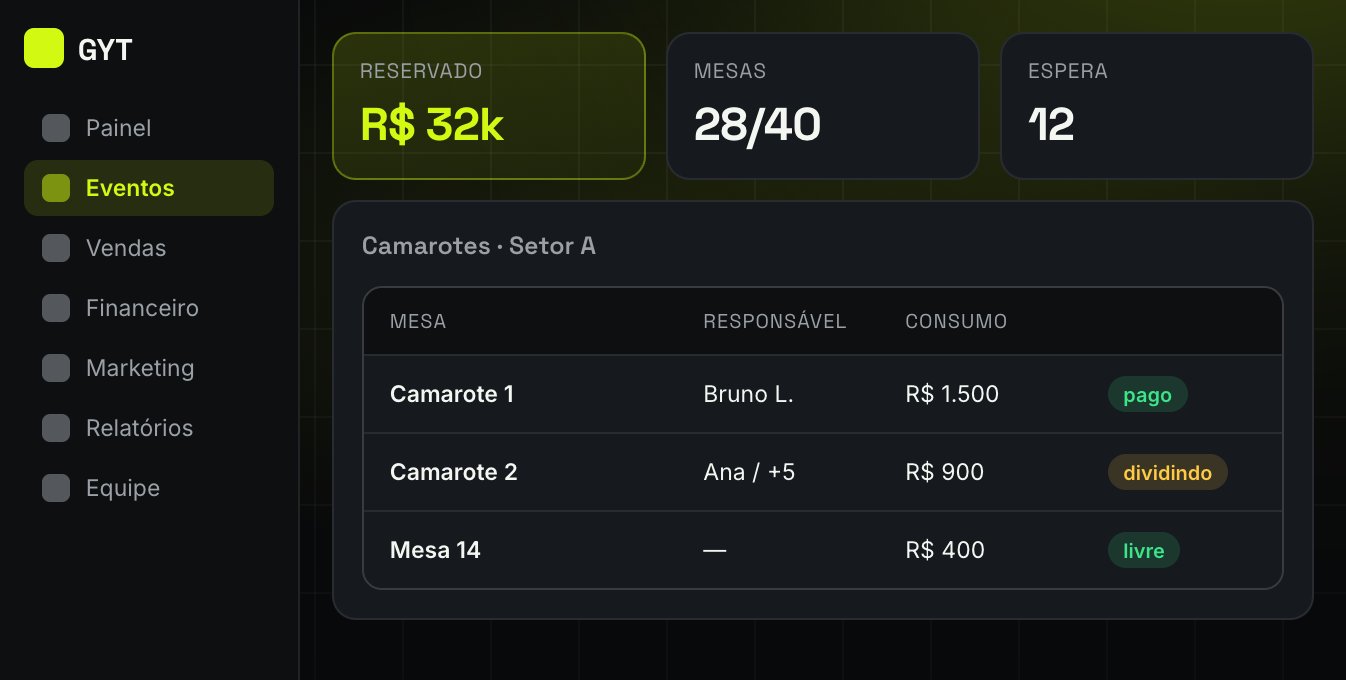 Mesas e camarotes com consumo