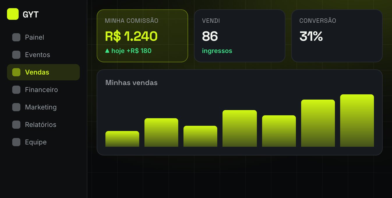 Cada promoter tem seu painel