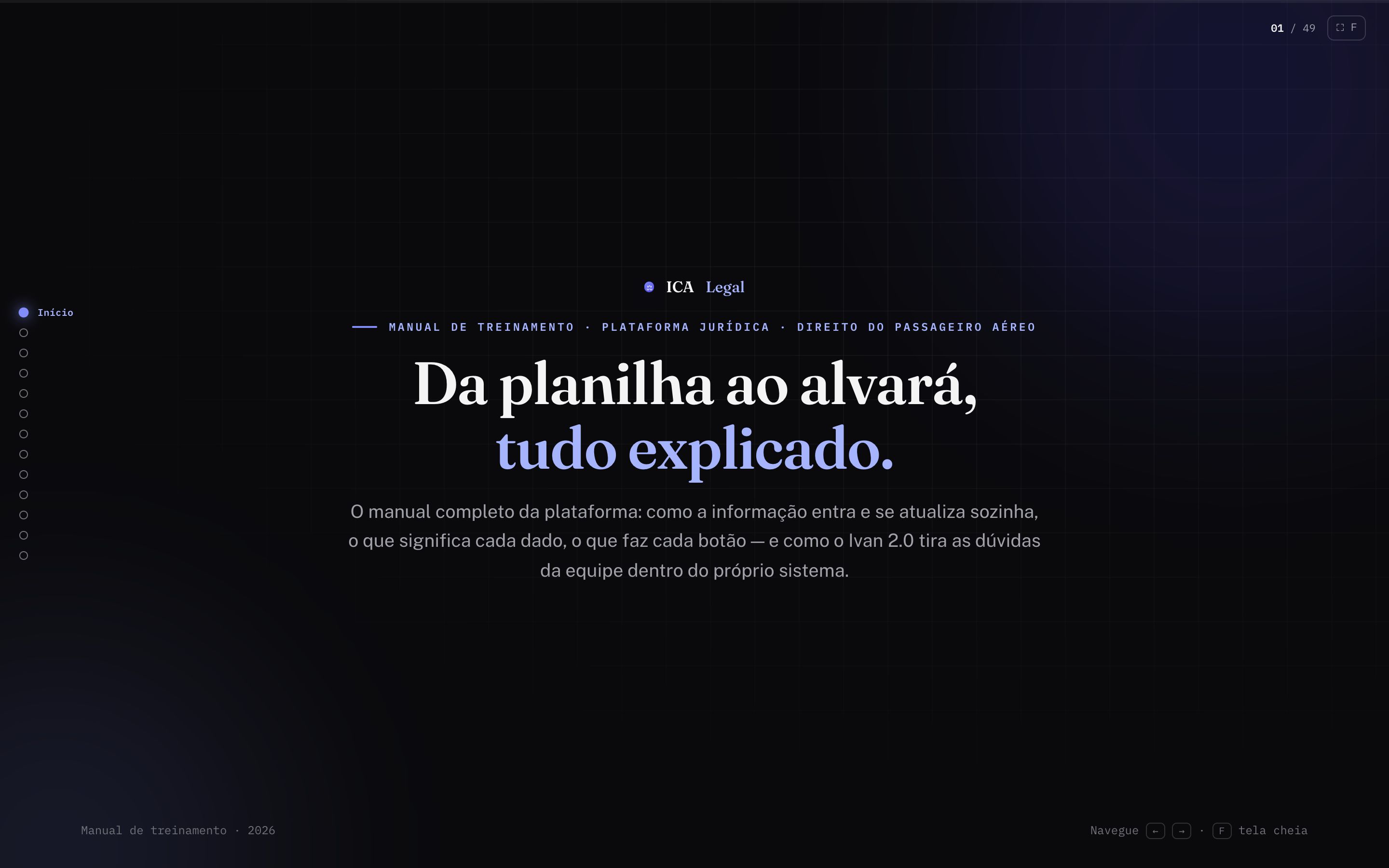 ICA Legal — manual de treinamento