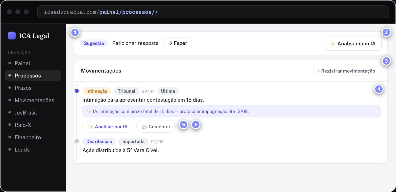 Cada andamento, comentado e analisado por IA