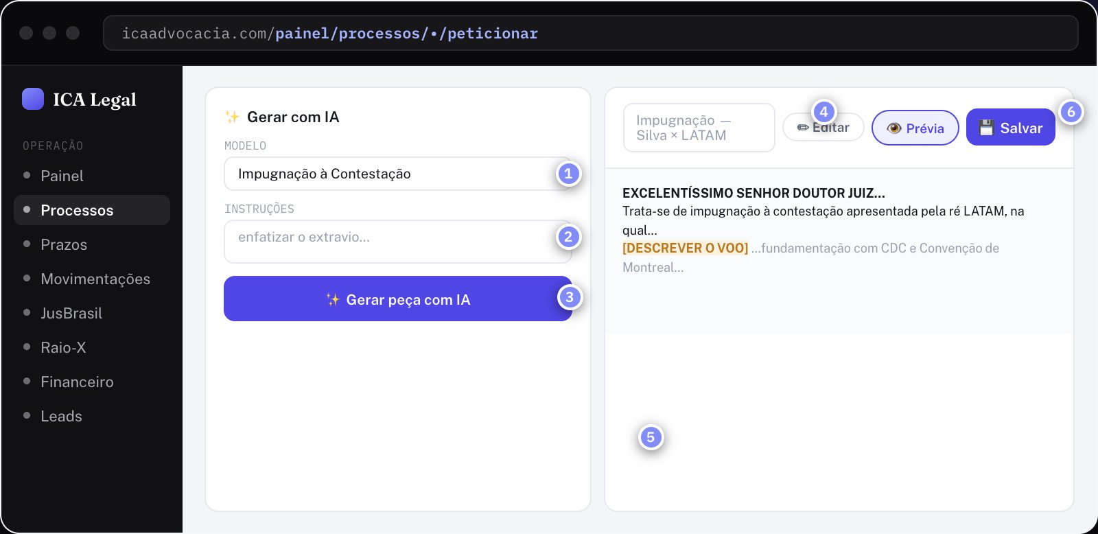 Escolhe o modelo, a IA escreve a peça