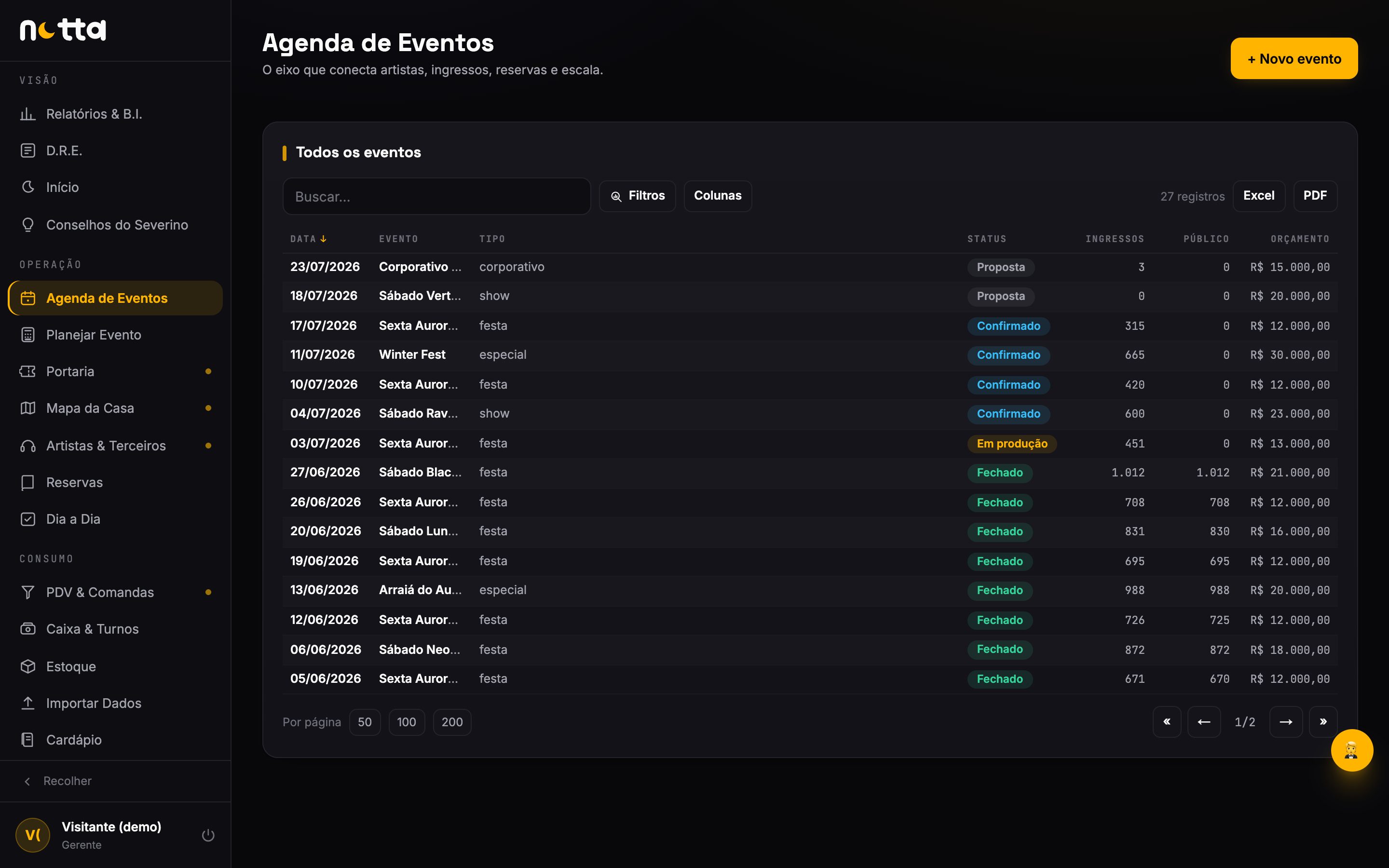 Agenda de eventos — da line-up ao fechamento