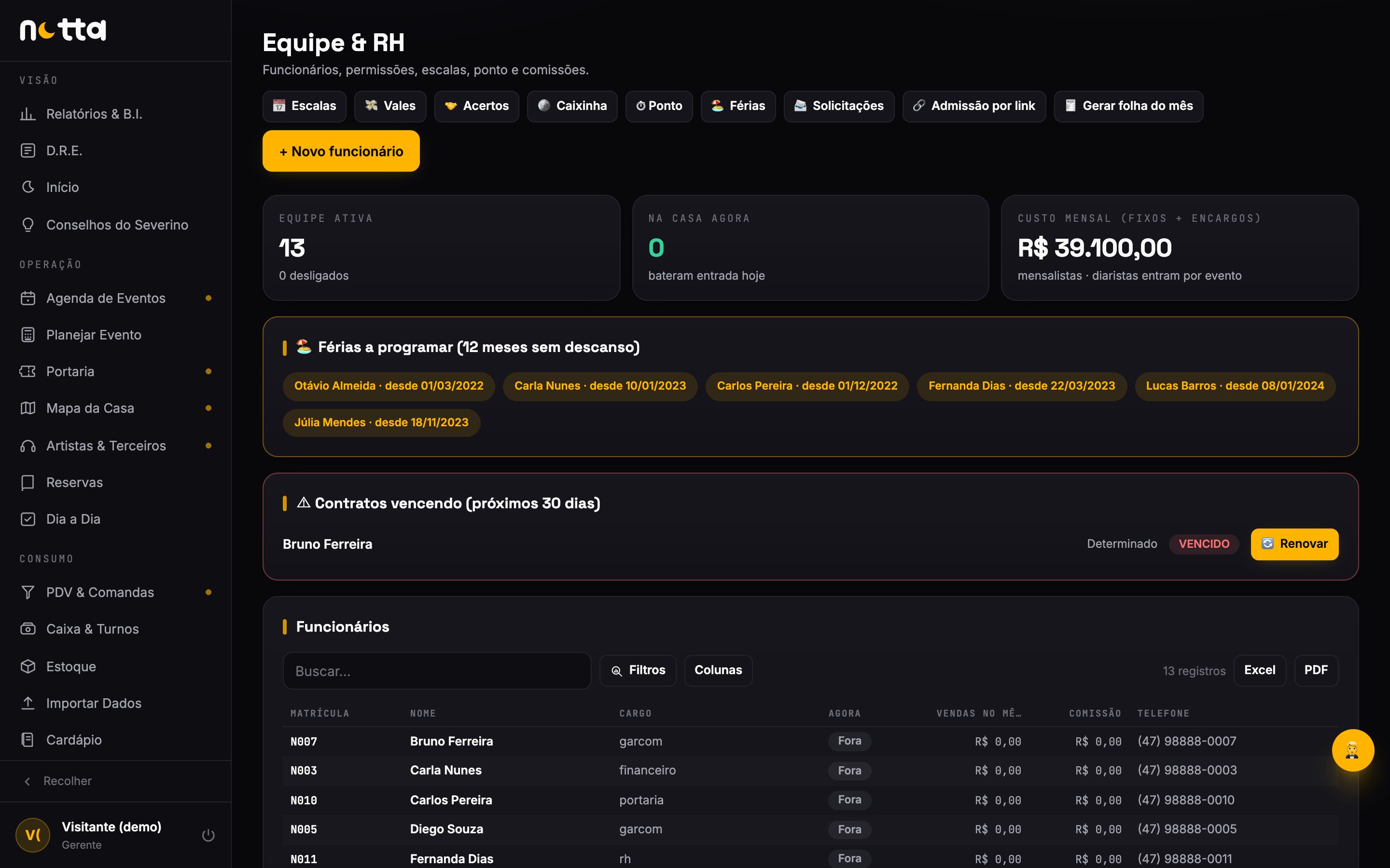 Equipe & RH — escalas e folha