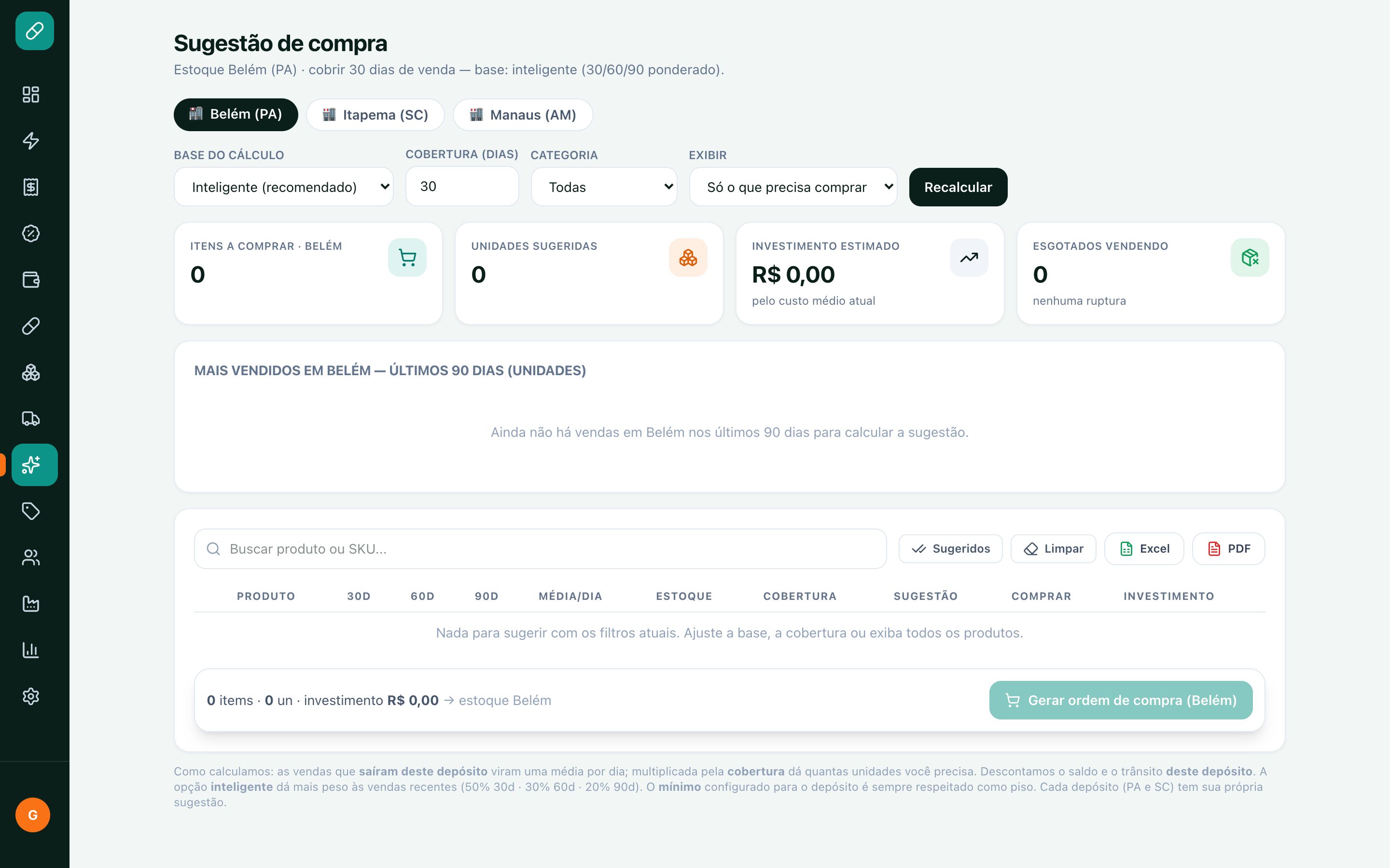 Sugestão de compra por velocidade de venda