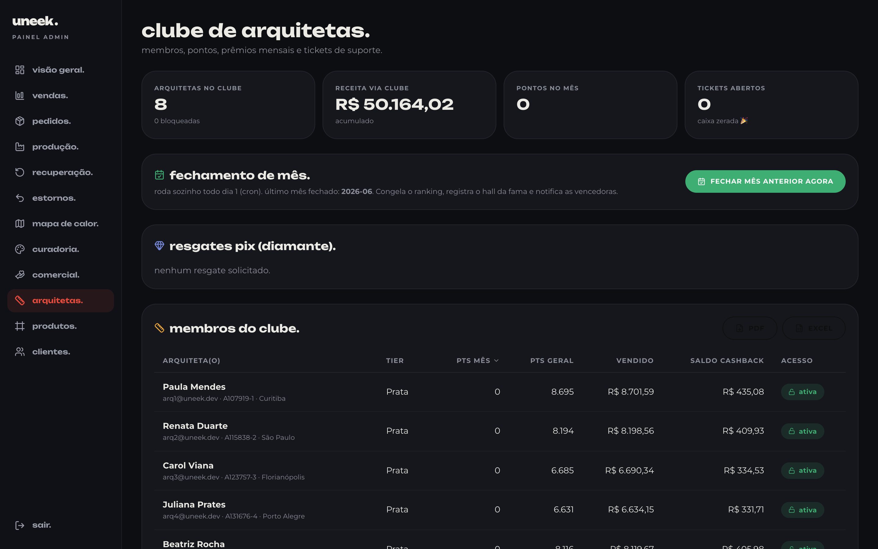 Admin do clube de arquitetas