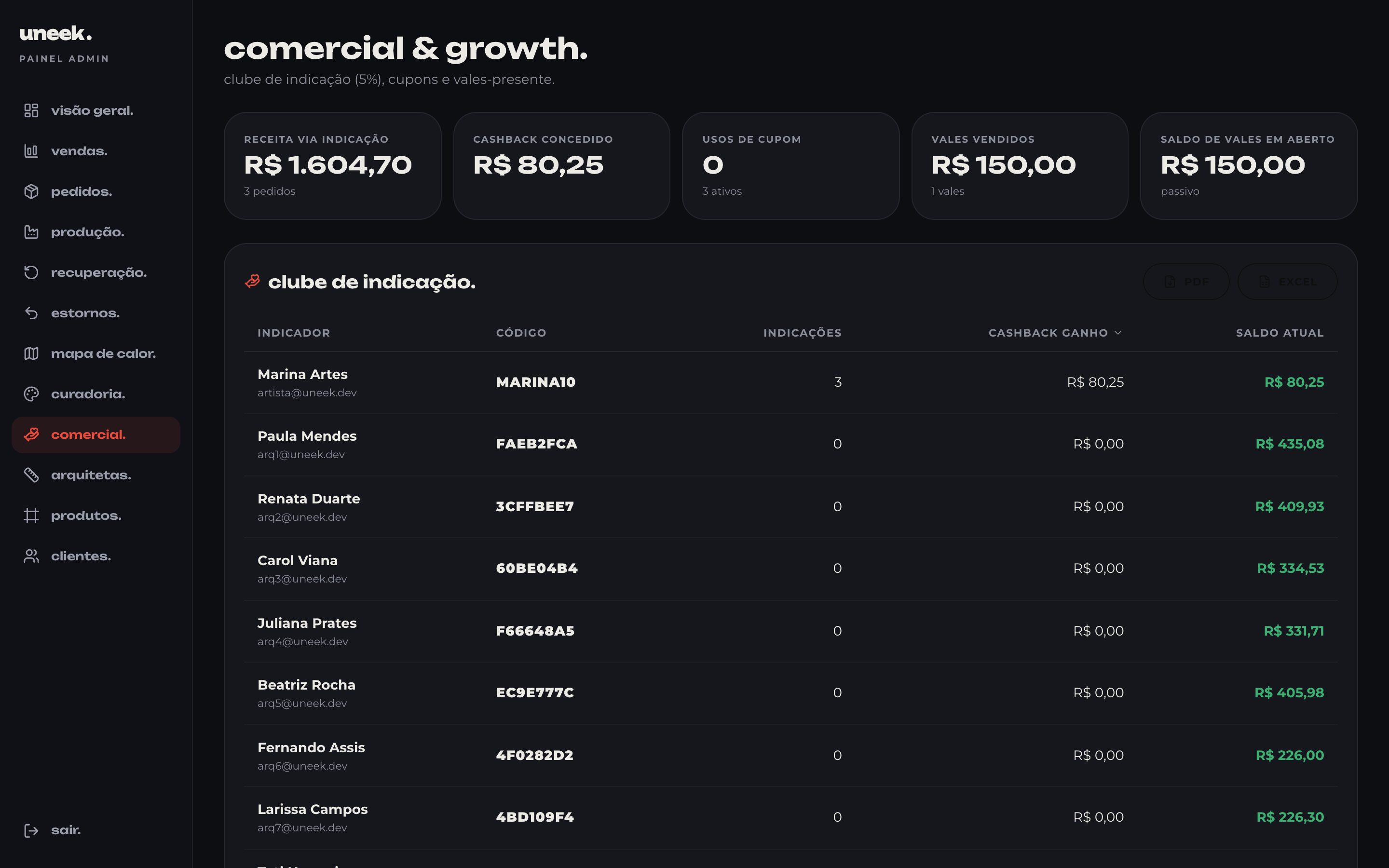 Growth — cupons, vales e indicação