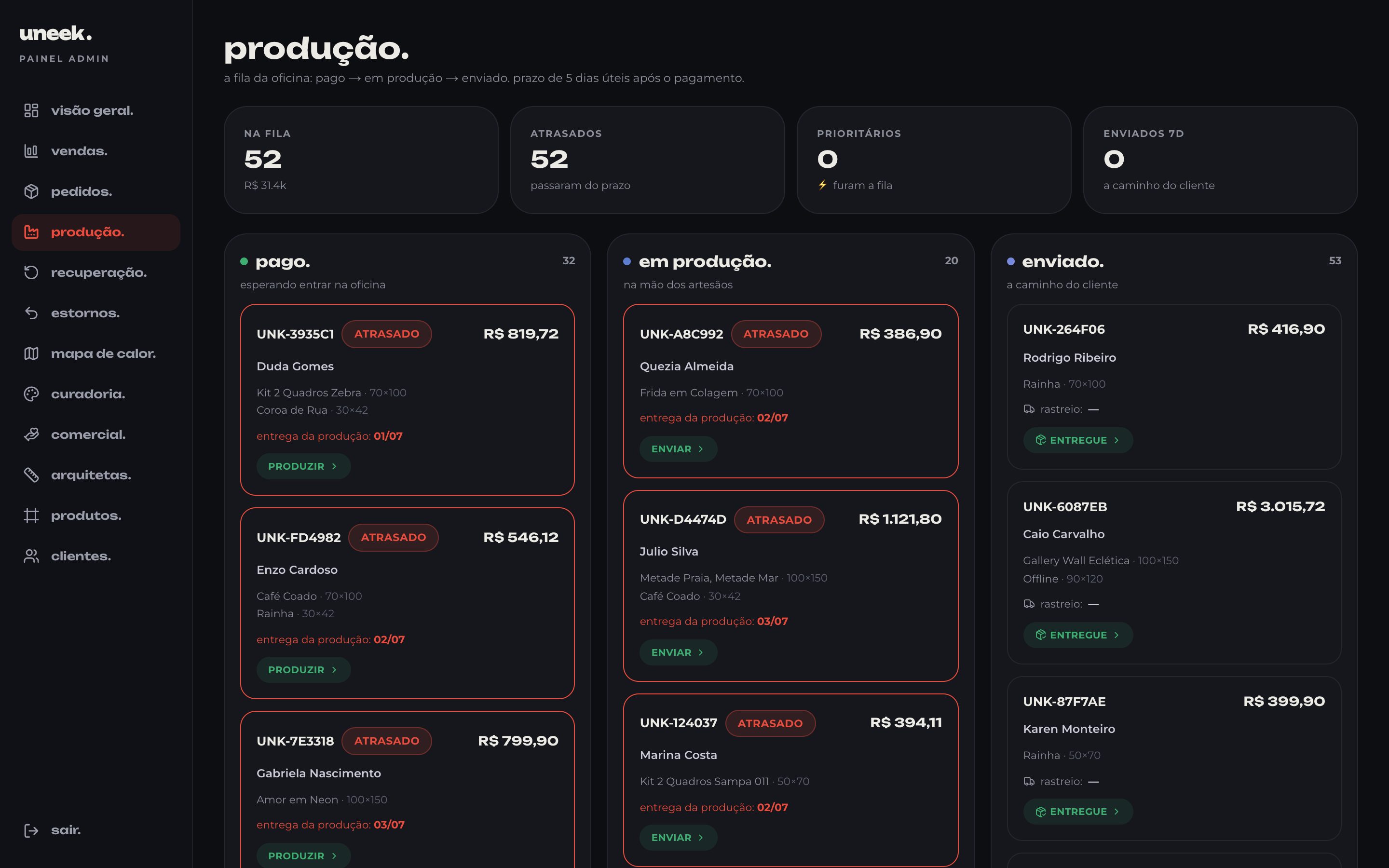 Kanban de produção
