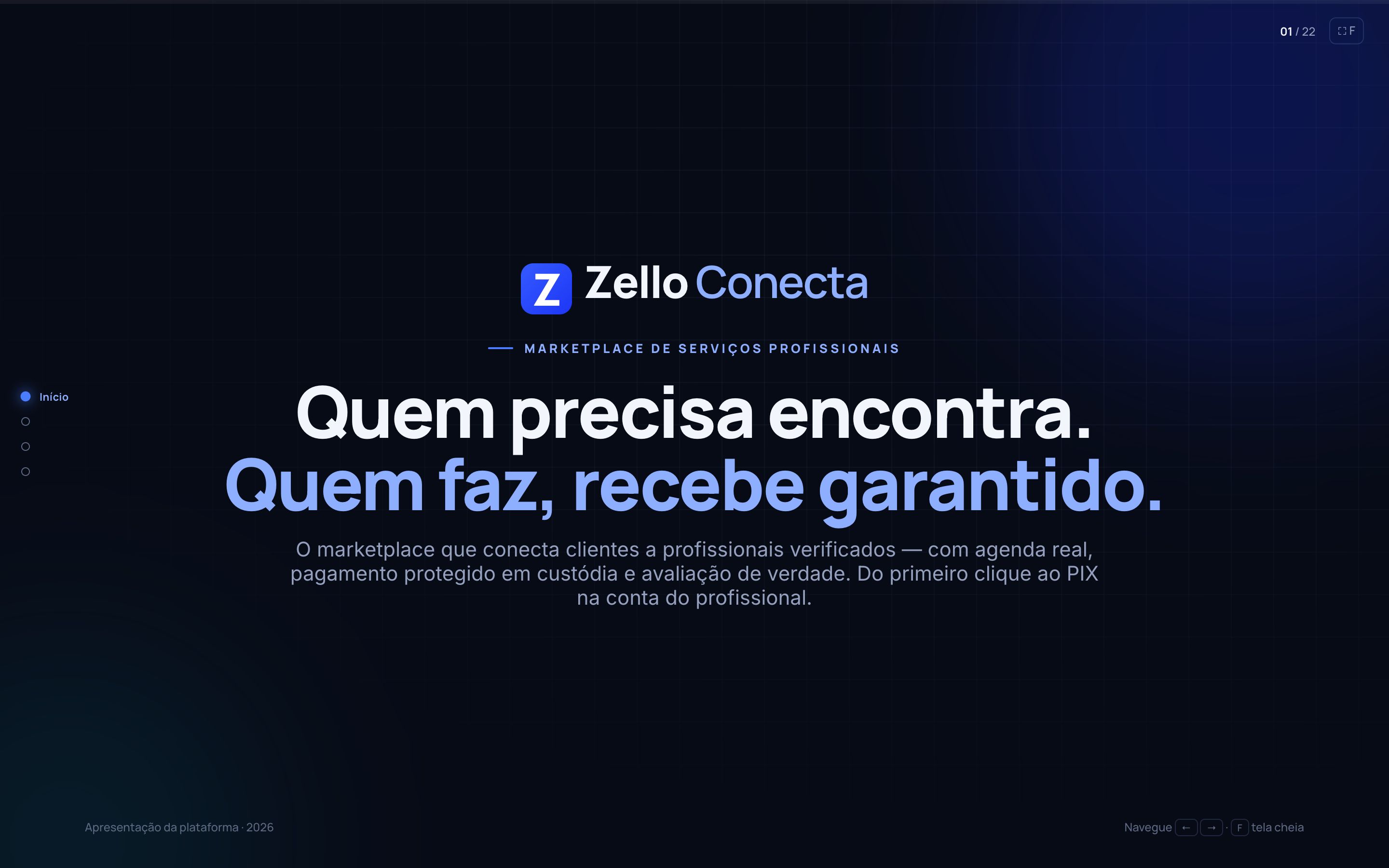 Zello Conecta — marketplace