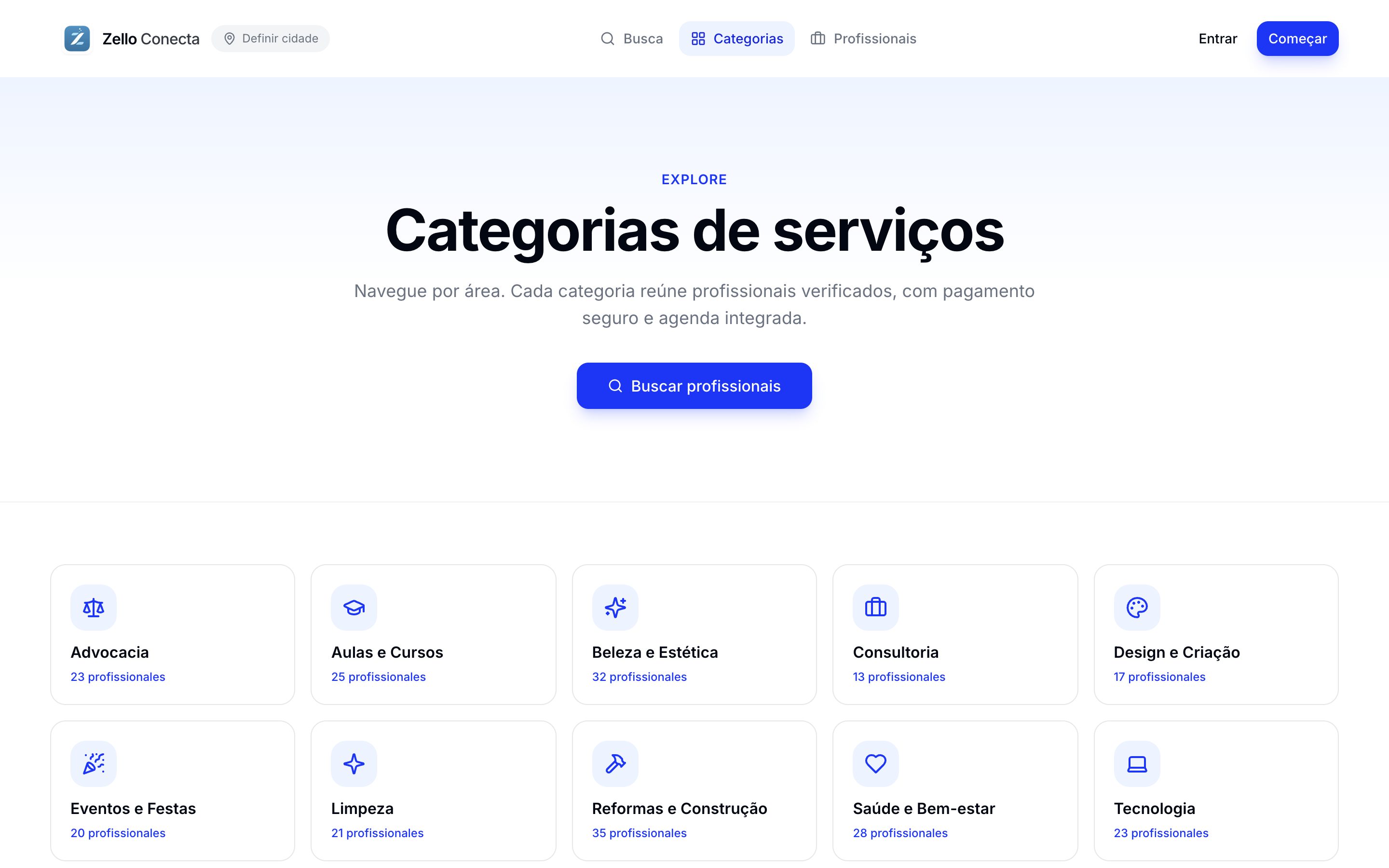 Categorias de serviço